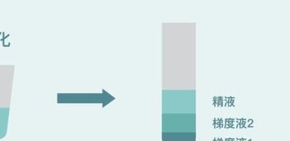 北京试管婴儿好的医院选哪家？取-卵不痛的关键原因！